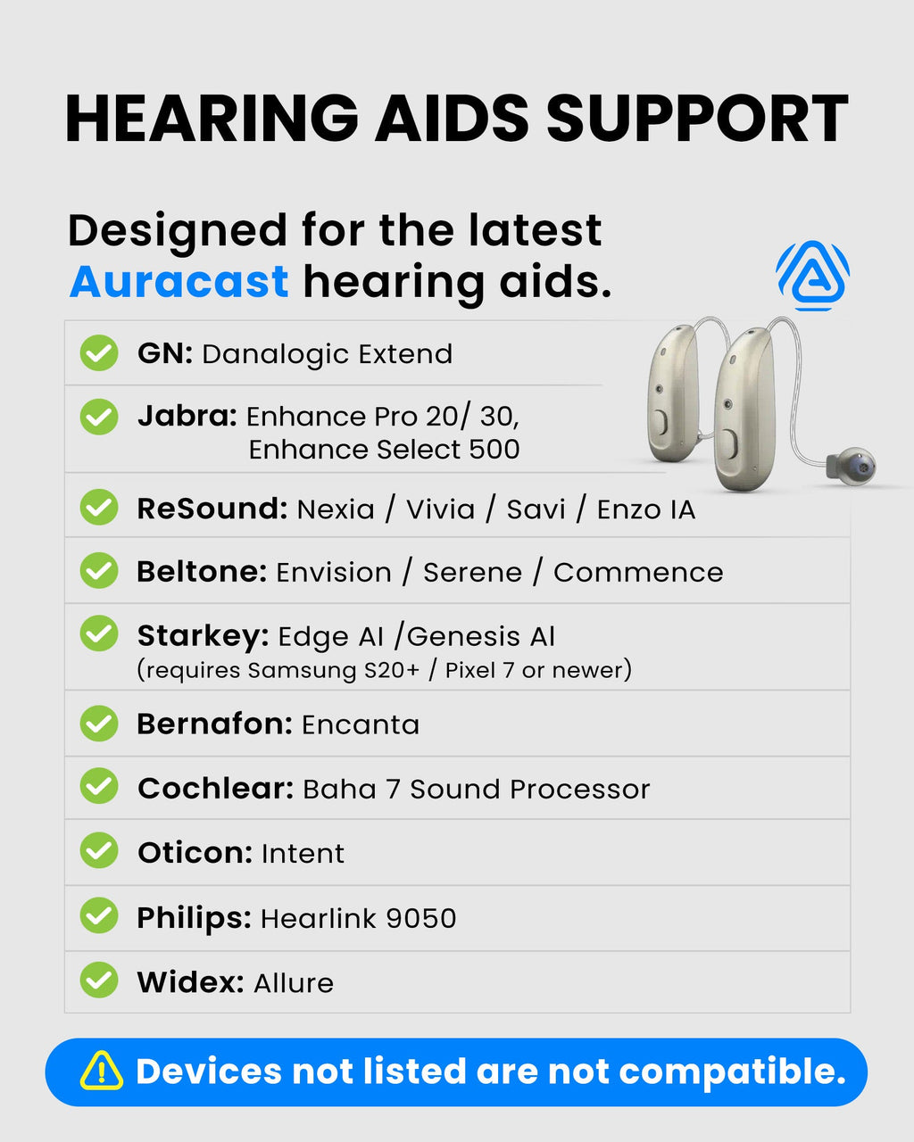 Audikast 4HA Bluetooth & Auracast TV Transmitter. Compatible with Multiple Auracast-Supported Hearing Aids