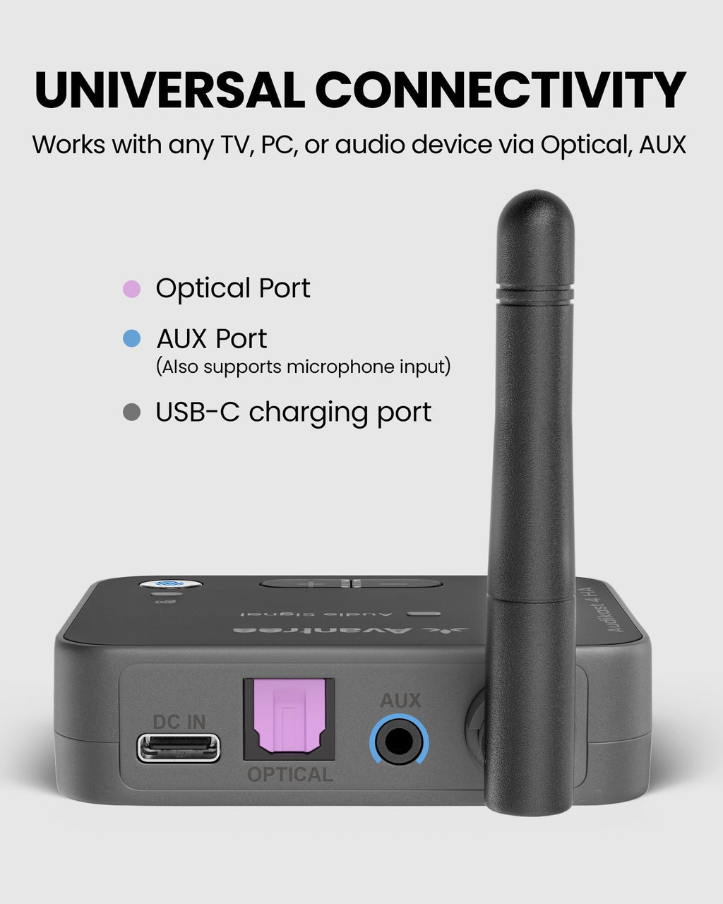 Audikast 4HA Bluetooth & Auracast TV Transmitter. Universal TV compatibility, and PC via optical and AUX input, no HDMI support.