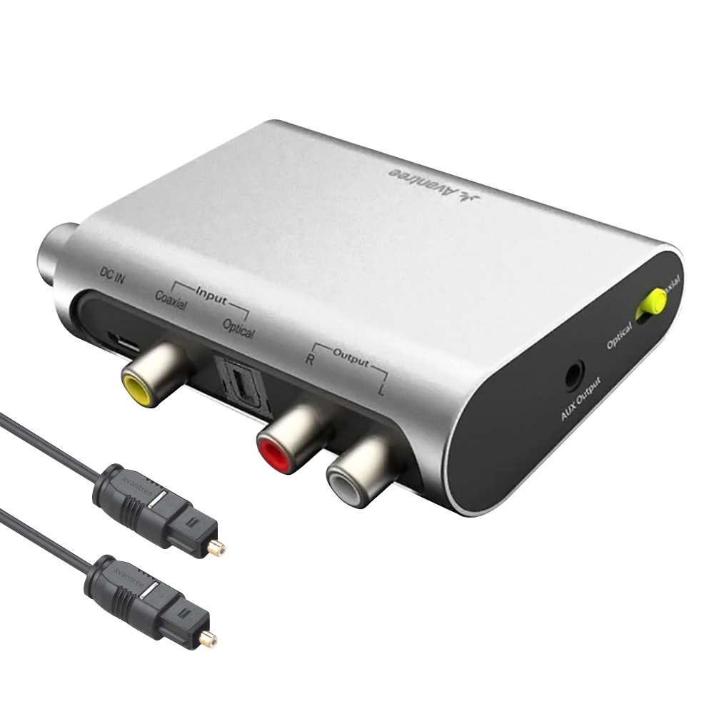 RMA-DAC02